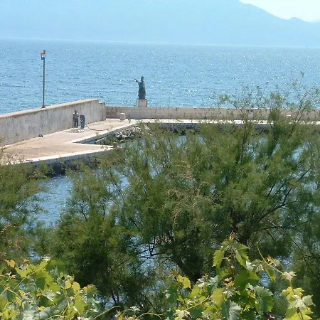 Mare - Economy 3* Sućuraj